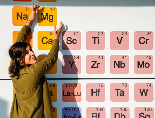 Immunology Involvement in research 