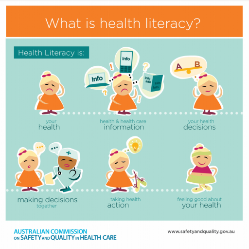 Infographic-What-is-health-literacy