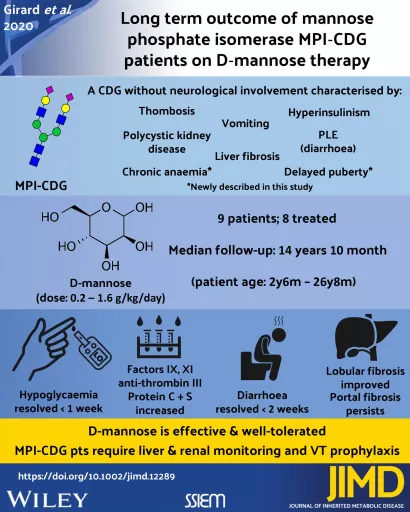 Long term outcome of mannose MPI CDG