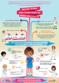 PMM2 Infographic_ENG.thumbnail.png