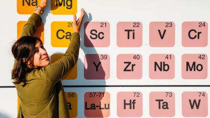 Immunology Involvement in research